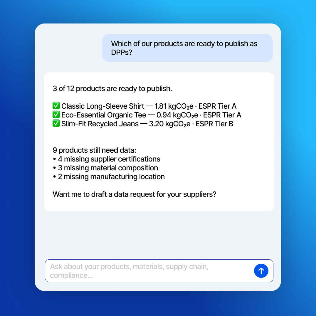 NormaTrack AI Assistant answering questions about DPP readiness and catalog compliance